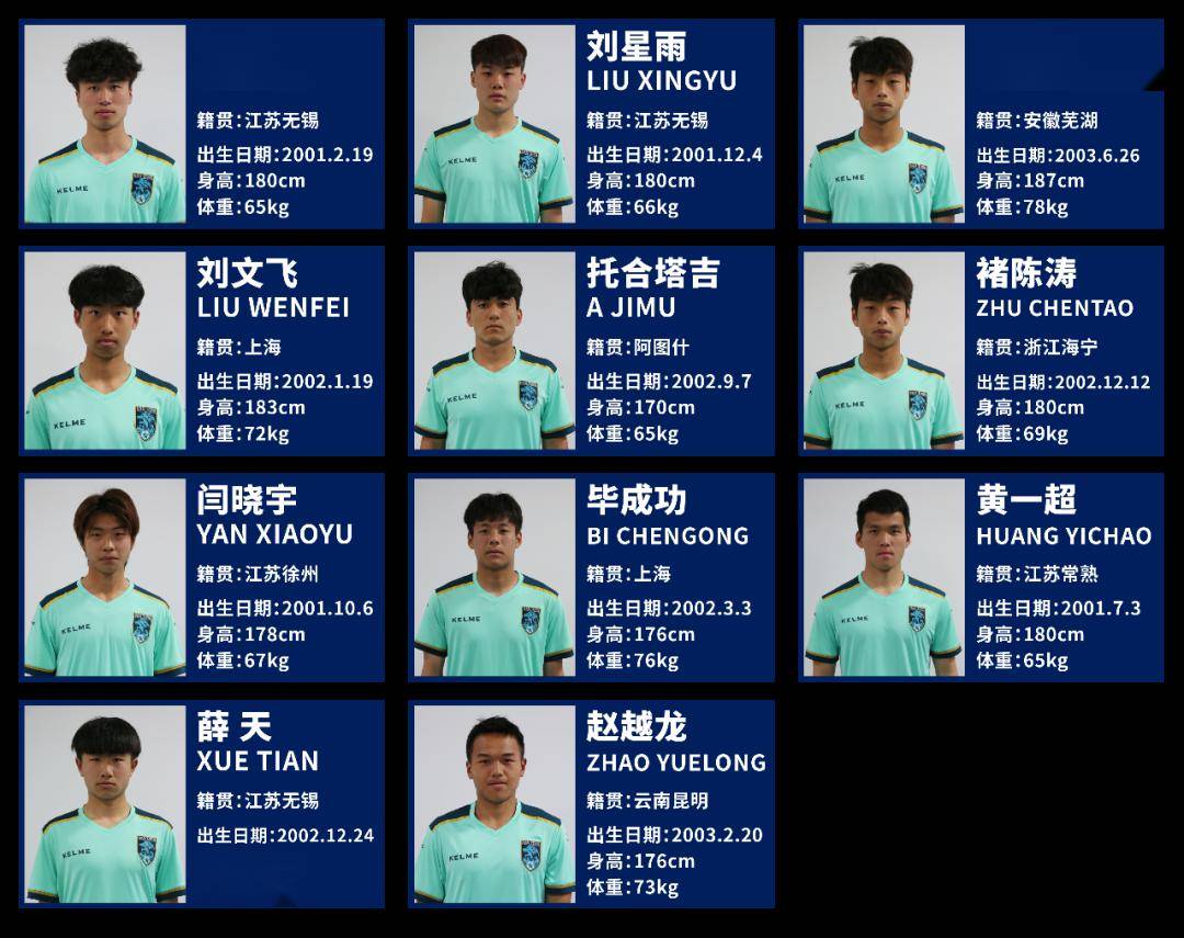 青训体系探讨:提供更多机会培养青年才俊的简单介绍 青训体系探讨:提供更多机会培养青年才俊的简单介绍