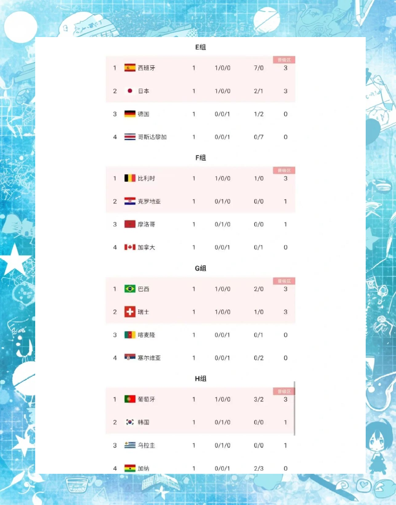 开云体育官方网站-曼市豪门大战战平，积分榜领跑不变