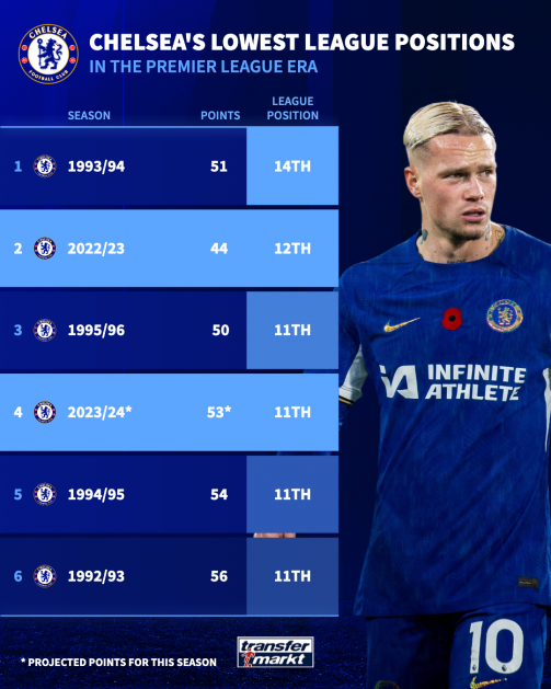 切尔西老板要求球队保持低调:不要得意忘形的简单介绍 切尔西老板要求球队保持低调:不要得意忘形的简单介绍