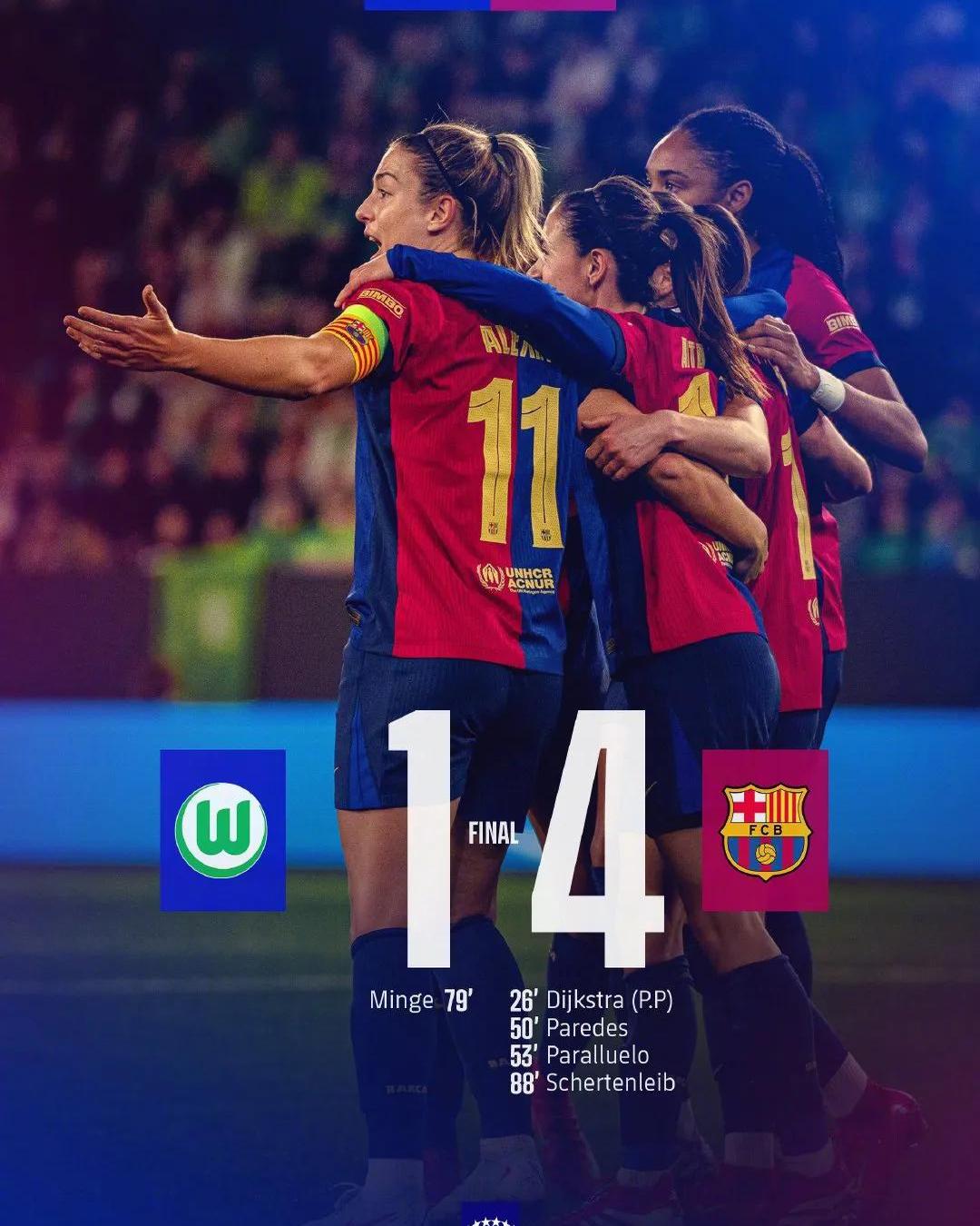 欧洲女足冠军联赛,巴塞罗那女足取得胜利 欧洲女足冠军联赛,巴塞罗那女足取得胜利