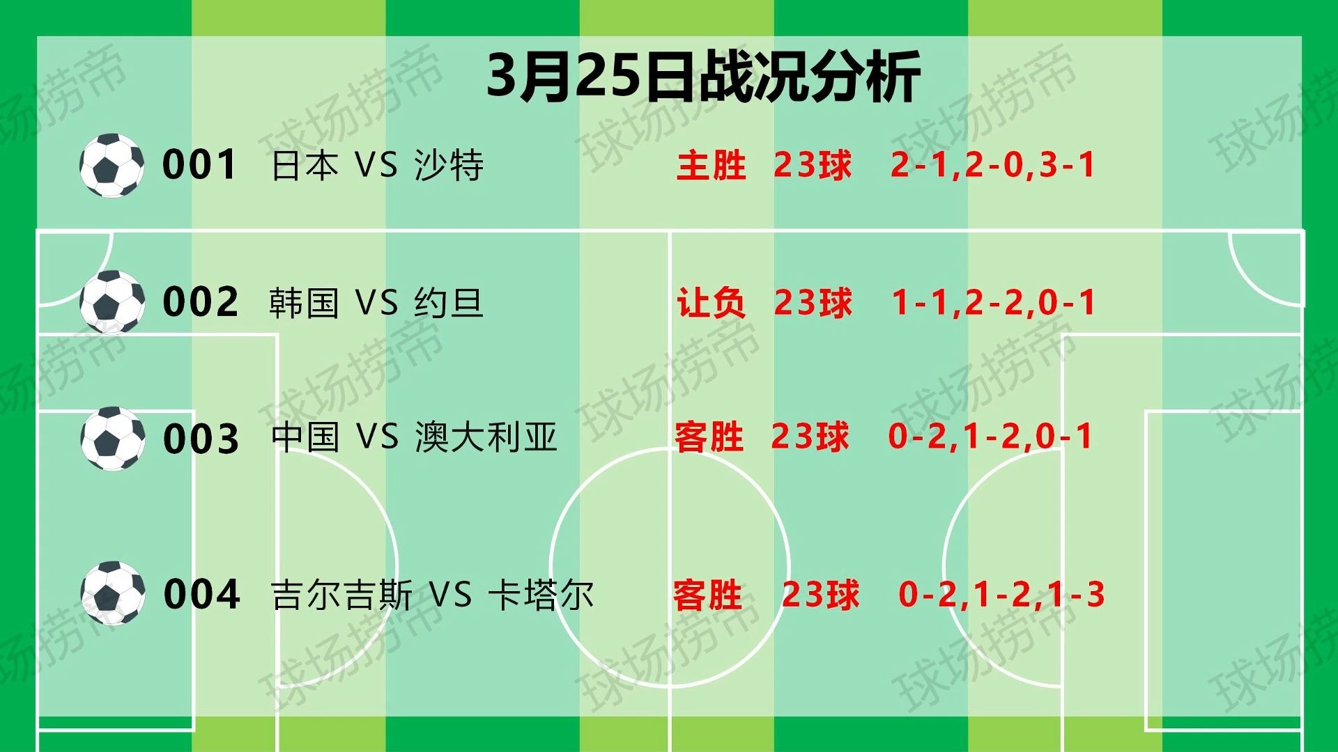 世界杯预选赛比赛时间调整，球迷需留意