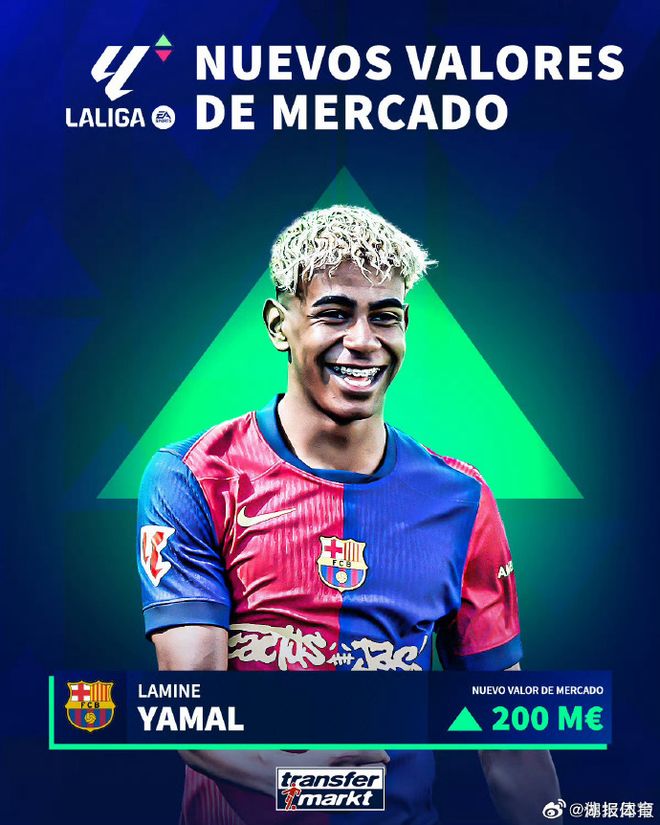 葡萄牙新星登场,巴塞罗那胜出 葡萄牙新星登场,巴塞罗那胜出