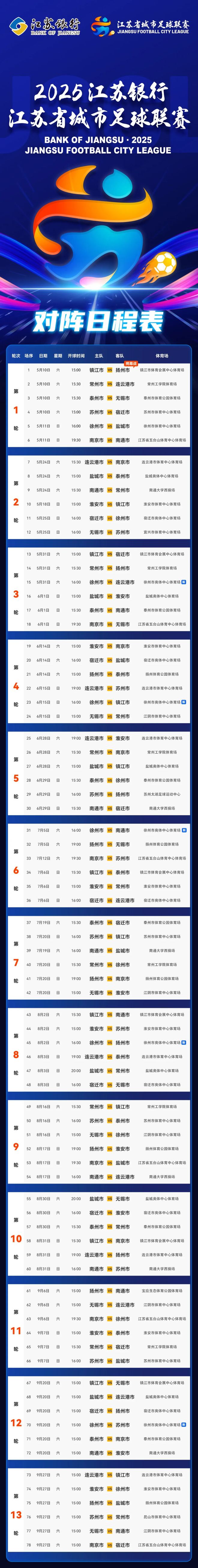 开云APP-江苏队意外失利，积分榜成绩蒙上阴影的简单介绍