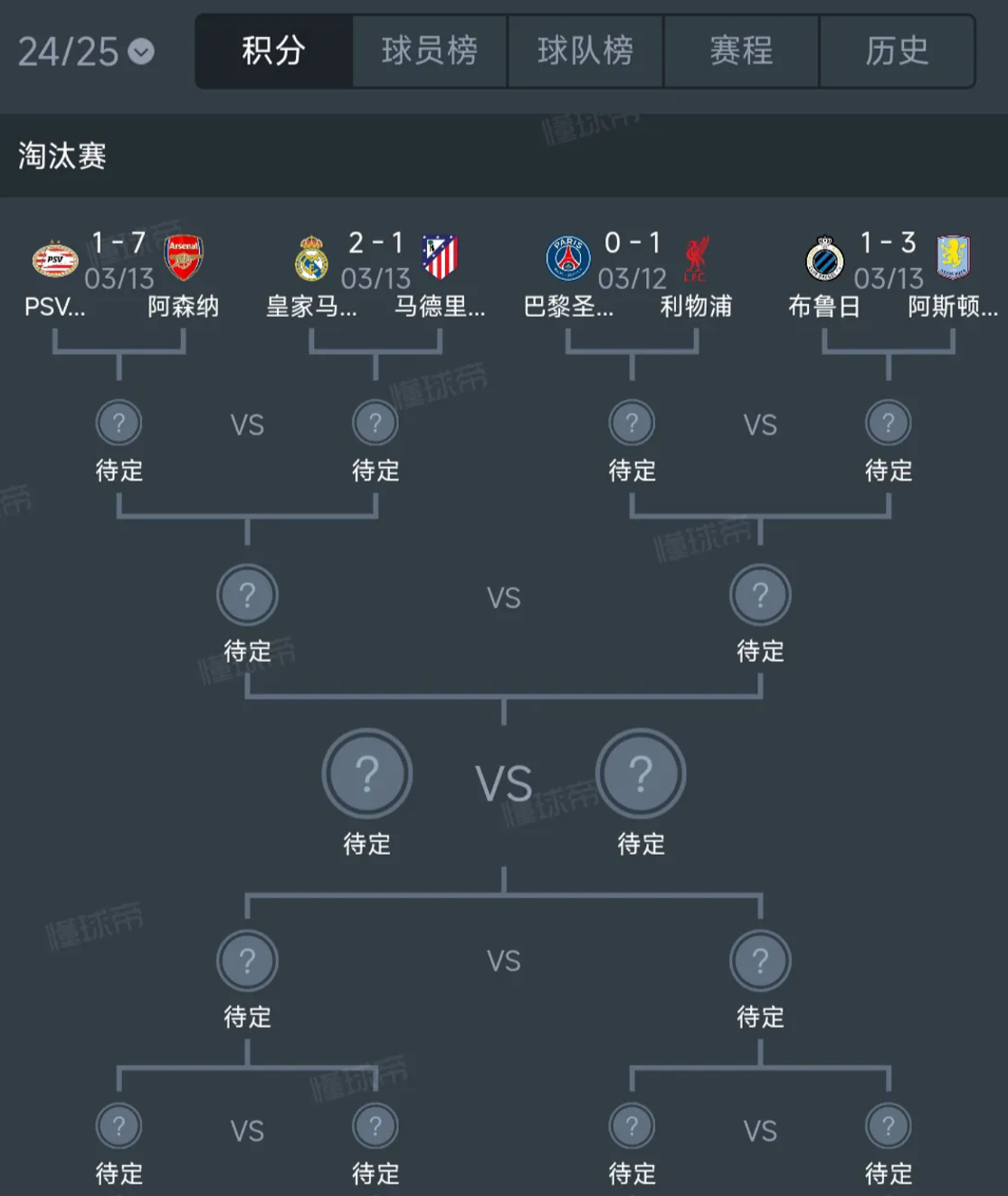 开云体育平台APP-阿森纳战平对手，欧冠淘汰风险增大的简单介绍