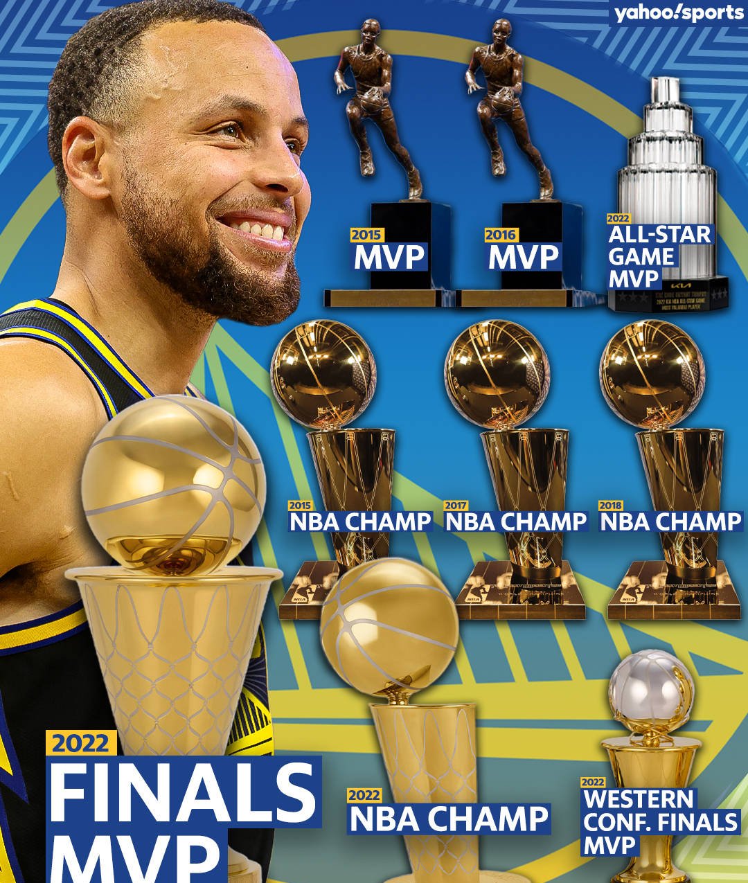 NBA重磅对决：西班牙迎战库里，排名变化的简单介绍