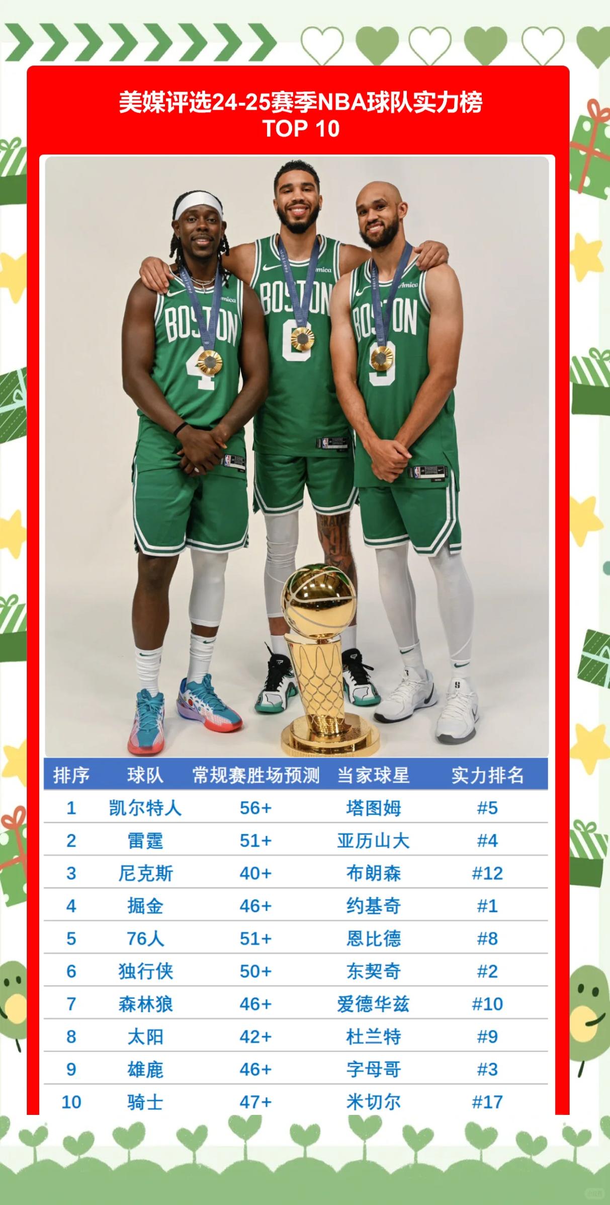 开云体育平台APP-新援表现超预期，球队实力大增的简单介绍