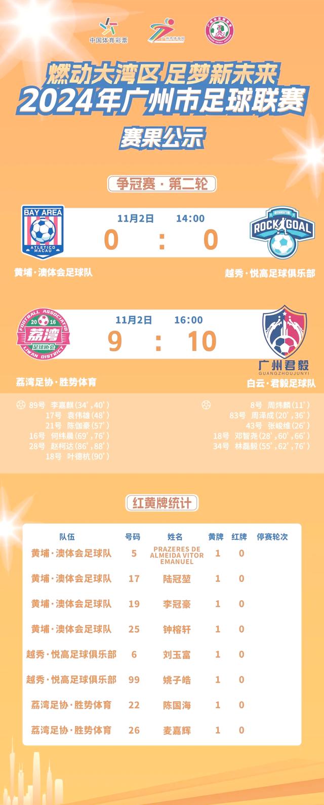 开云体育官网-包含球队血拼，足球比赛精彩纷呈的词条