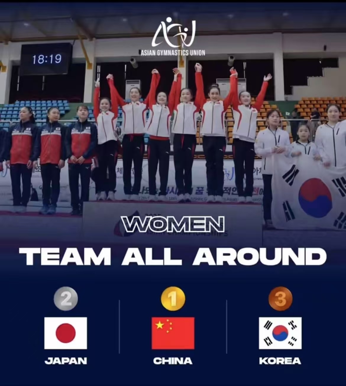 开云体育下载-亚运会中国体操队大胜夺金，展现实力！