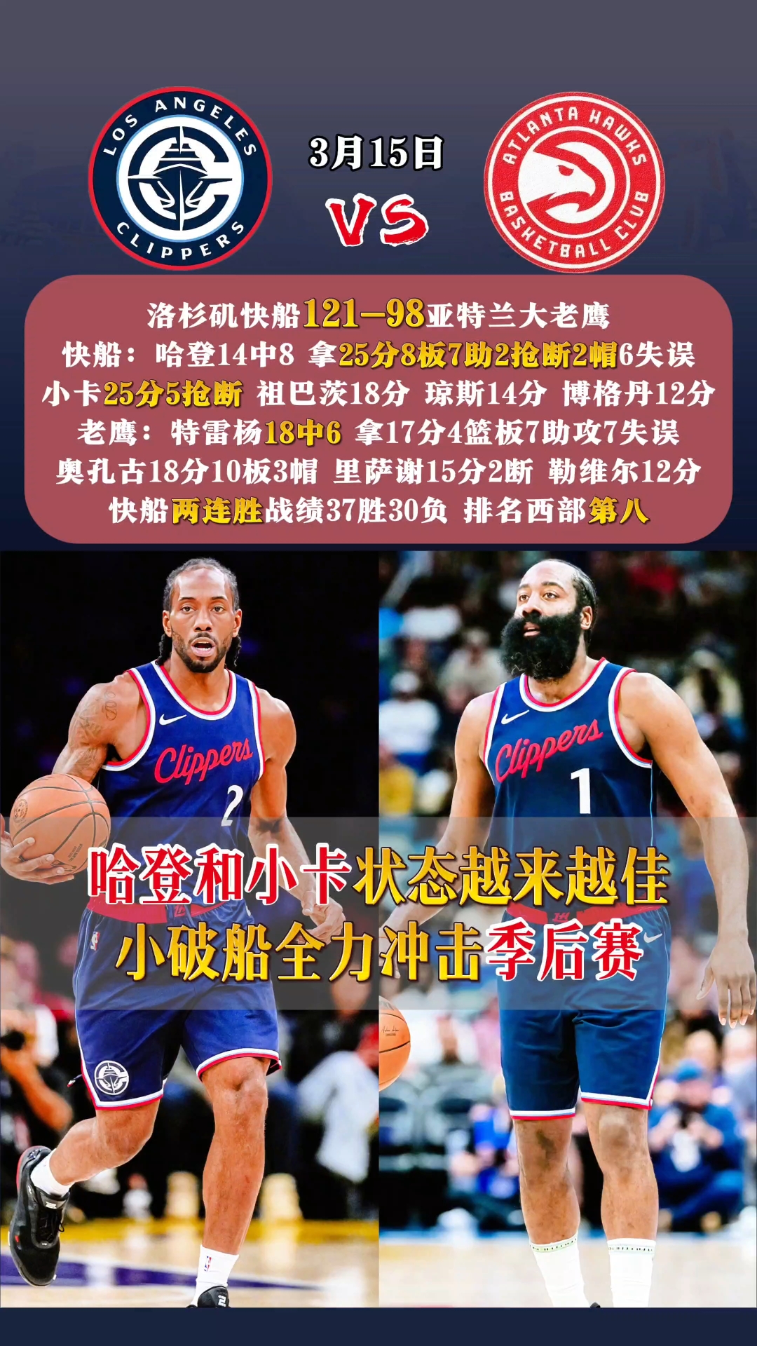 开云体育app-火箭大胜老鹰，哈登贡献++