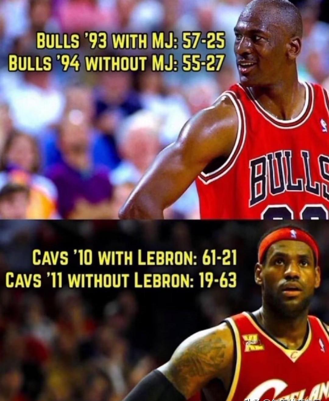 开云下载-公牛双核发威，勇士惨败无力还手的简单介绍