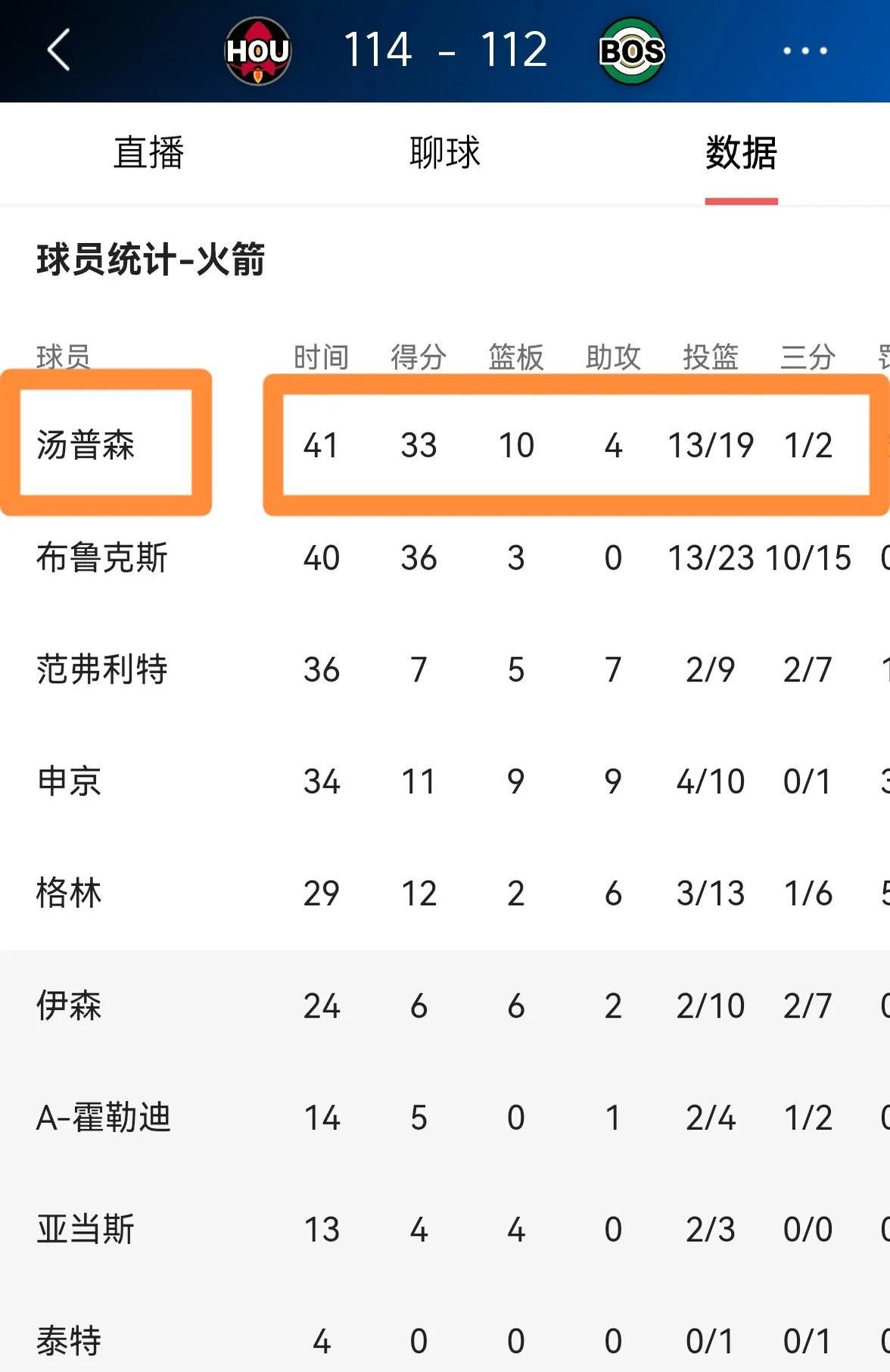 开云下载-火箭客场胜凯尔特人，掀翻热潮