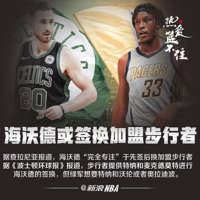 开云体育app-步行者前锋戈登-海沃德加盟的简单介绍